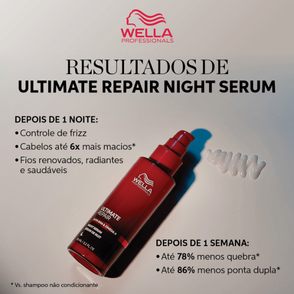 Ultimate Repair Night Serum 30Ml - Image 4